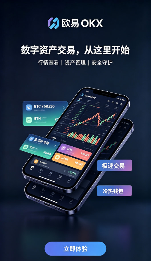 欧交易所官网入口行情分析与交易操作配图
